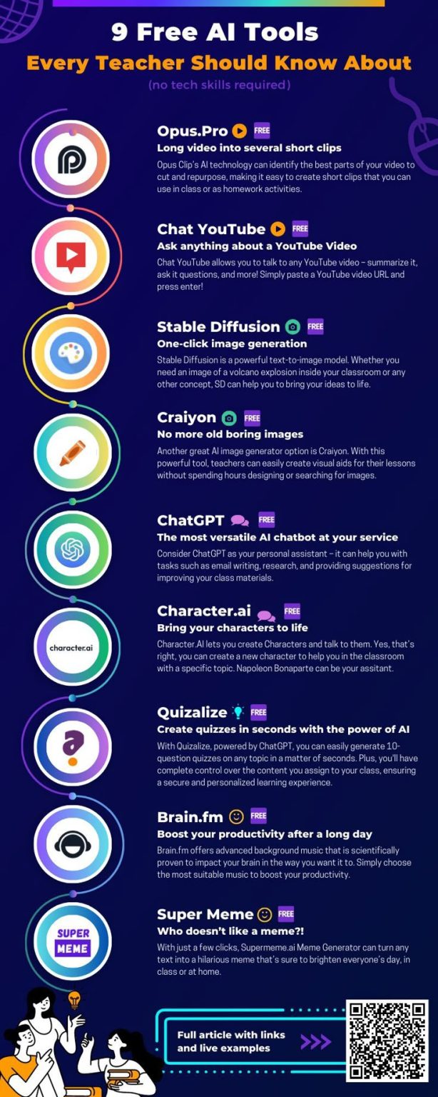 The Cost of Learning: Comparing Pricing and Value of Subscription-Based AI Tutoring Platforms